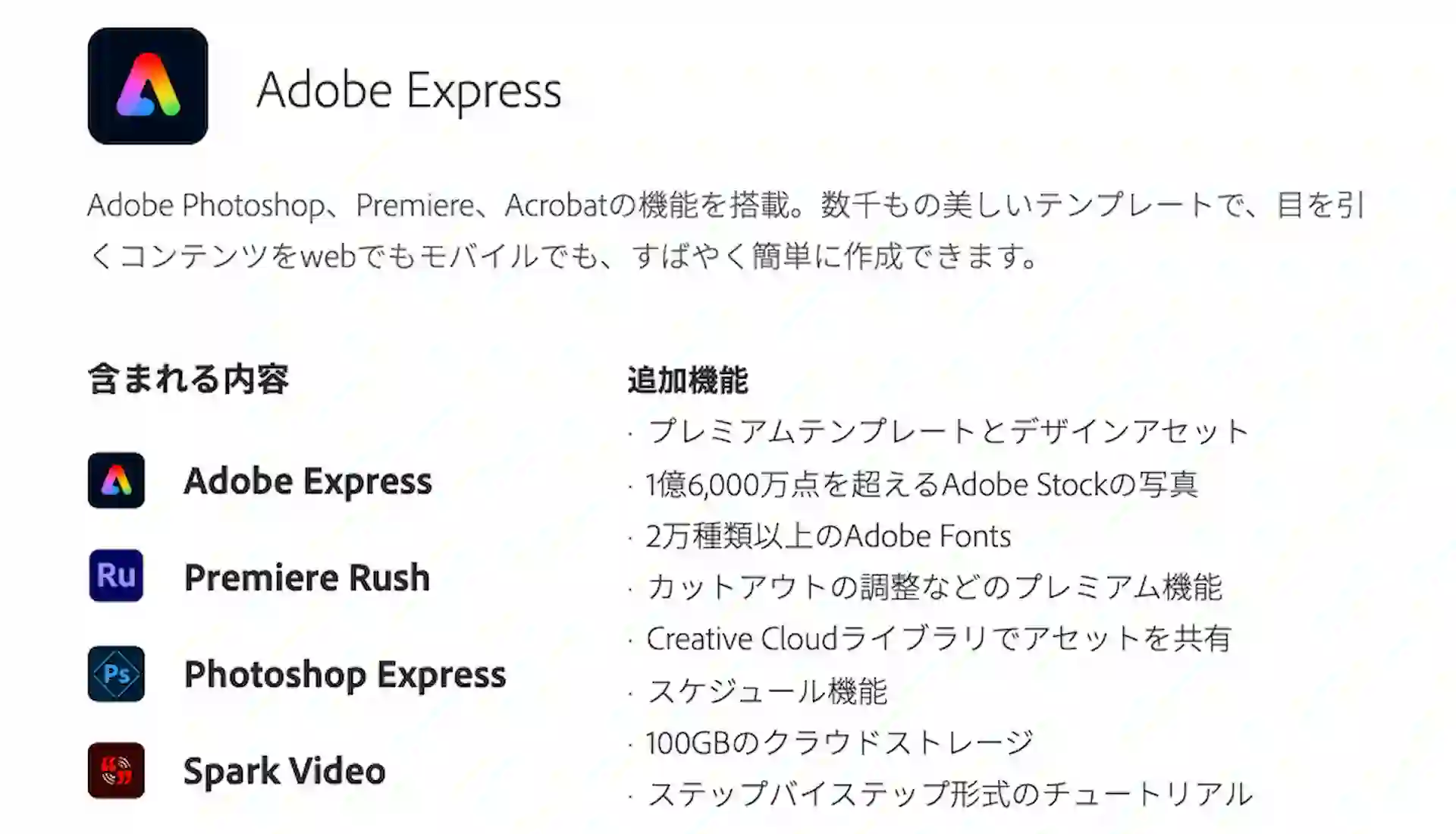 adobe express plan screenshot